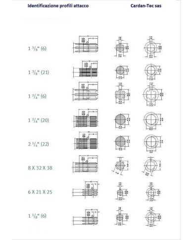 ALBERO CARDANICO WALTERSCHEID SERIE W2500 CON FRIZIONE