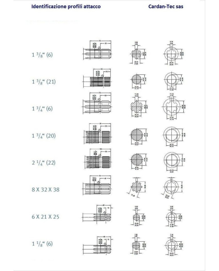 ALBERO CARDANICO WALTERSCHEID SERIE W2500 CON FRIZIONE