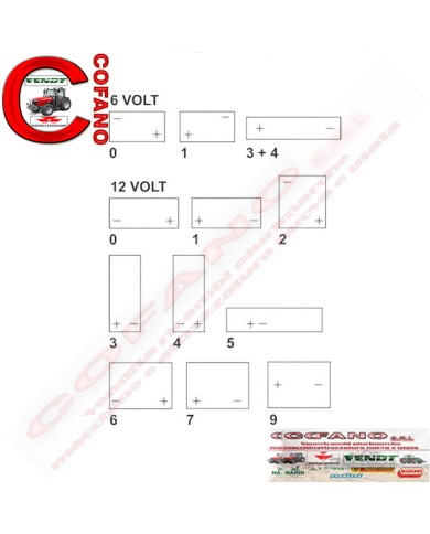 Batteria 12V 95Ah 800A  353 x 175 x 190 mm